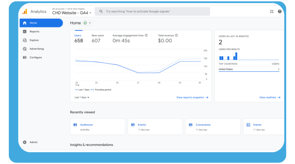 New GA4 Dashboard